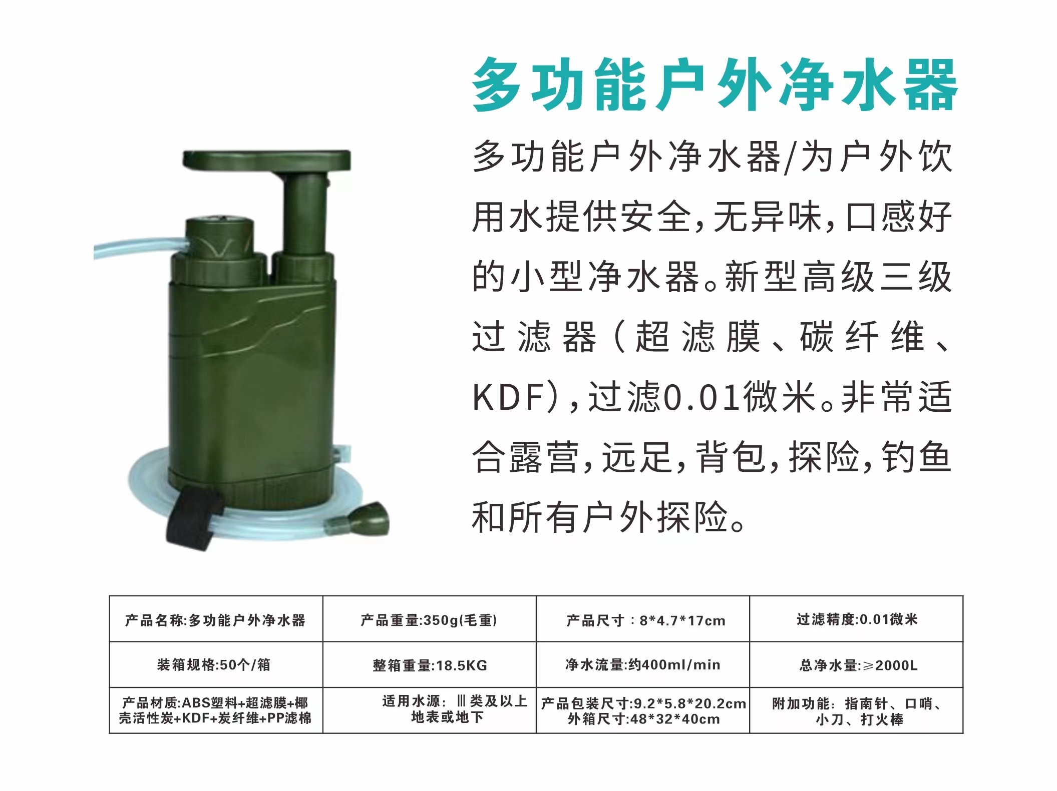 【新品上市】惠迪普戶(hù)外應(yīng)急凈水器：你的戶(hù)外生活必備好物！